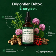 Lympha Flow® Gouttes de drainage lymphatique