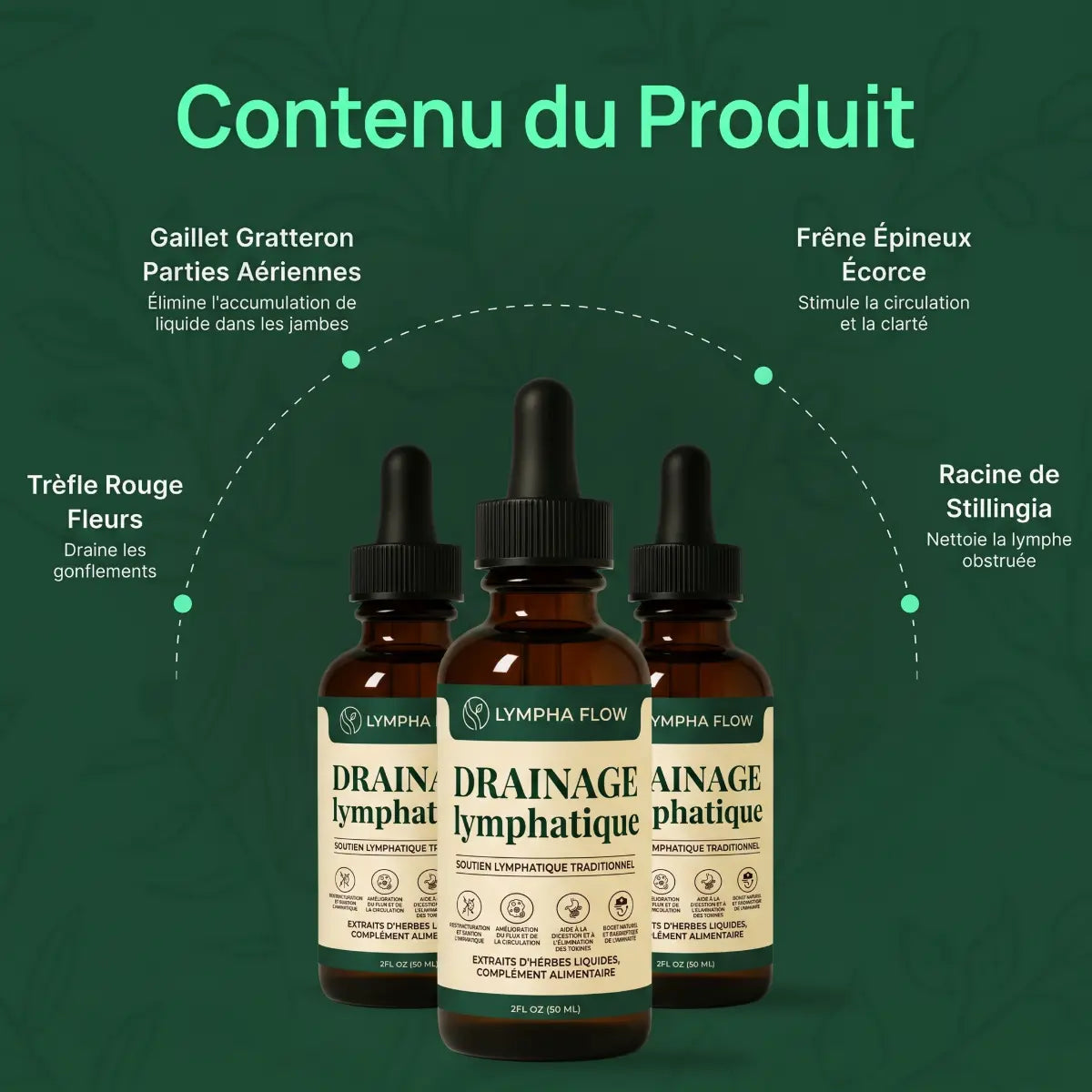 Lympha Flow® Gouttes de drainage lymphatique