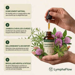Lympha Flow® Gouttes de drainage lymphatique